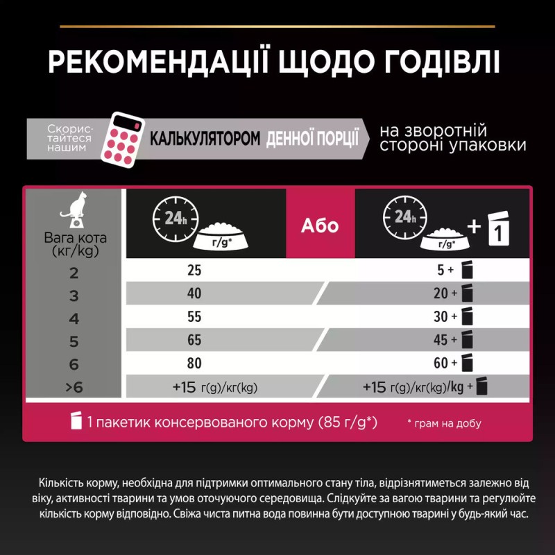 Pro Plan Adult Sterilised Savoury Duo Cod & Trout Сухий корм для стерилізованих кішок з тріскою та фореллю