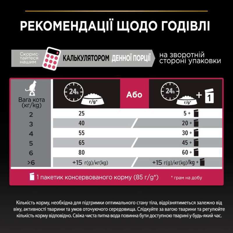 Pro Plan Adult Sterilised Savoury Duo Duck & Liver Сухий корм для стерилізованих кішок з качкою та печінкою