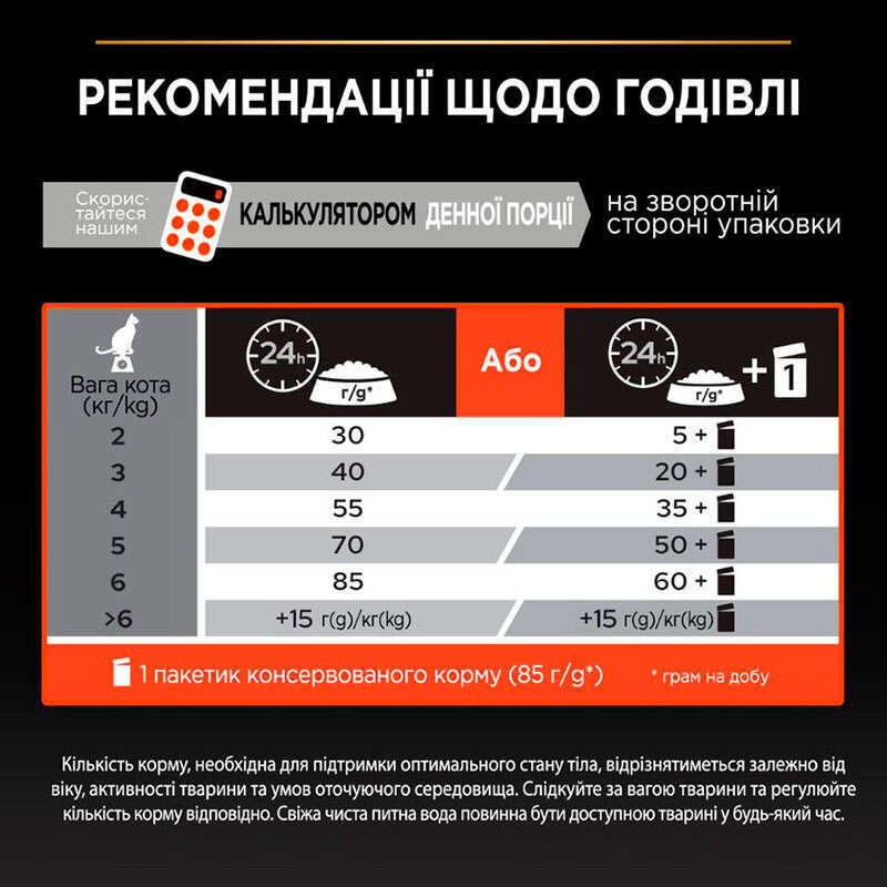 Pro Plan Adult Sterilised Vital Functions Salmon Сухий корм для стерилізованих кішок з лососем