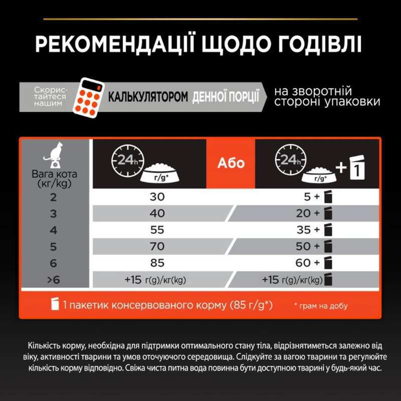 Pro Plan Adult Vital Functions Salmon Сухий корм для дорослих кішок з лососем