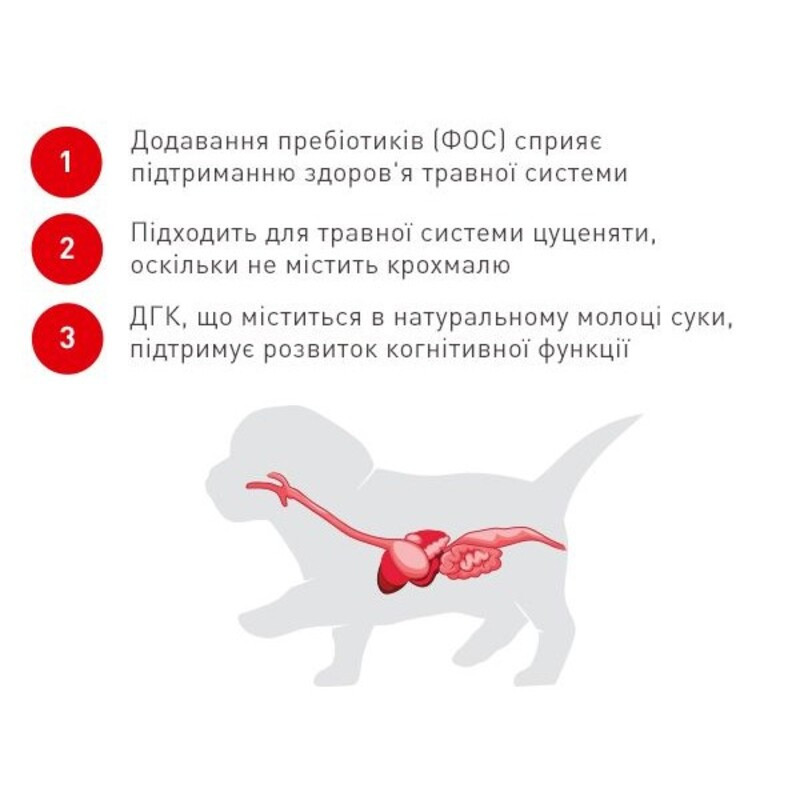 Royal Canin Babydog Milk Замінник молока для цуценят від народження до відлучення
