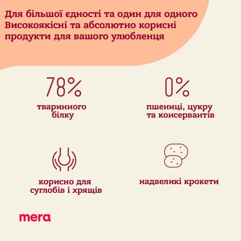 Mera Care Adult Maxi Chicken Сухий корм для дорослих собак великих порід з куркою