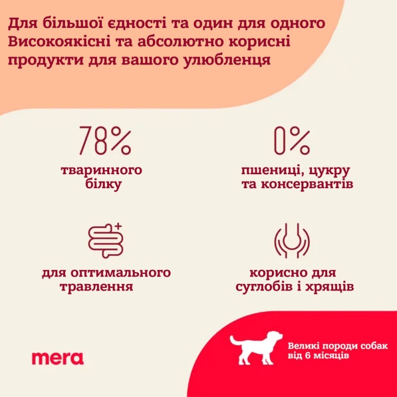 Mera Care Junior Chicken Сухий корм для підростаючих собак усіх порід з куркою
