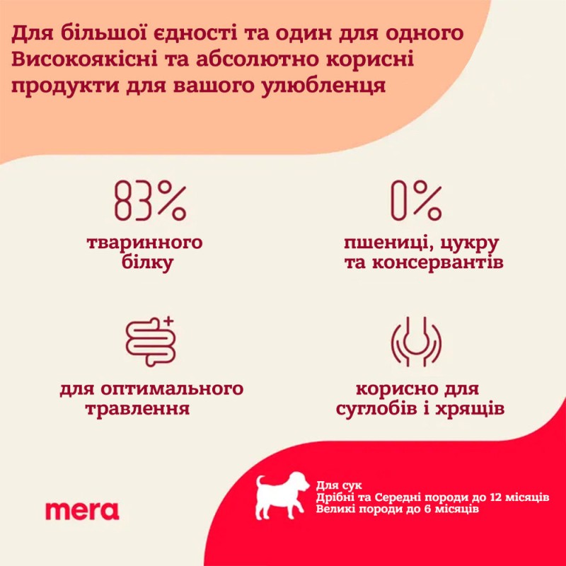 Mera Care Puppy Chicken Сухий корм для цуценят всіх порід з куркою
