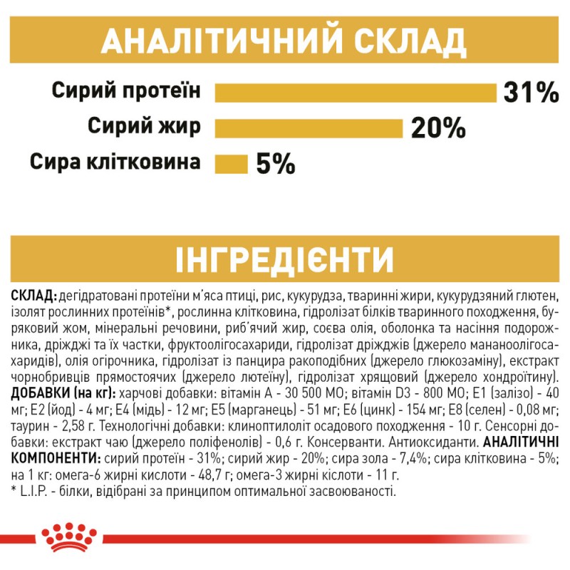 Royal Canin Mainecoon Adult Сухий корм для дорослих кішок