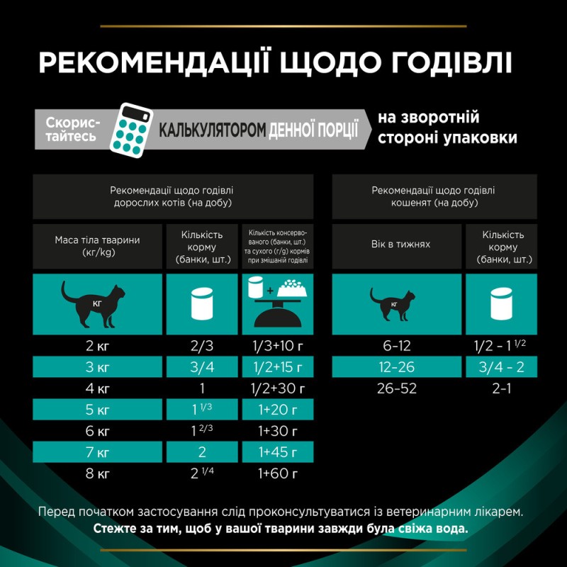 Pro Plan Veterinary Diets EN Gastrointestinal Лечебные консервы для кошек при нарушениях пищеварения