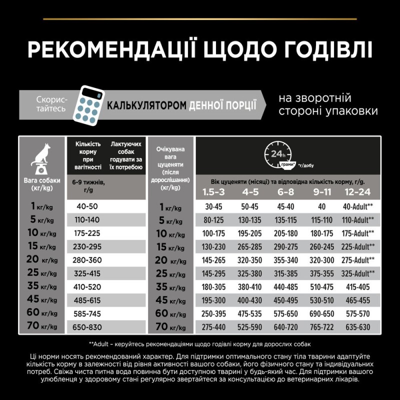 Pro Plan Puppy Large Robust Healthy Start Chicken Сухой корм для щенков крупных пород с курицей