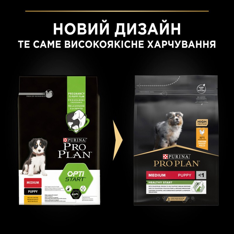 Pro Plan Puppy Medium Healthy Start Сухой корм для щенков средних пород с курицей