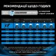 Pro Plan Veterinary Diets DRM Dermatosis Лечебный корм для собак при проблемах с кожей