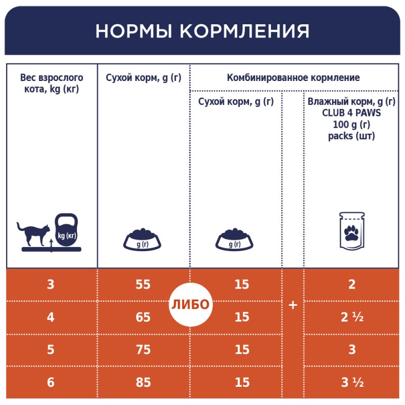 Club 4 Paws Premium Adult Veal Сухий корм для дорослих кішок з телятиною