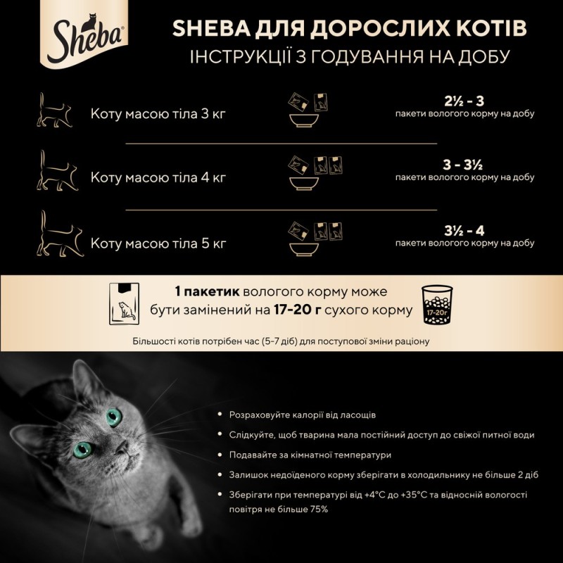 Sheba Sauce Collection Консервы для взрослых кошек с индейкой в соусе