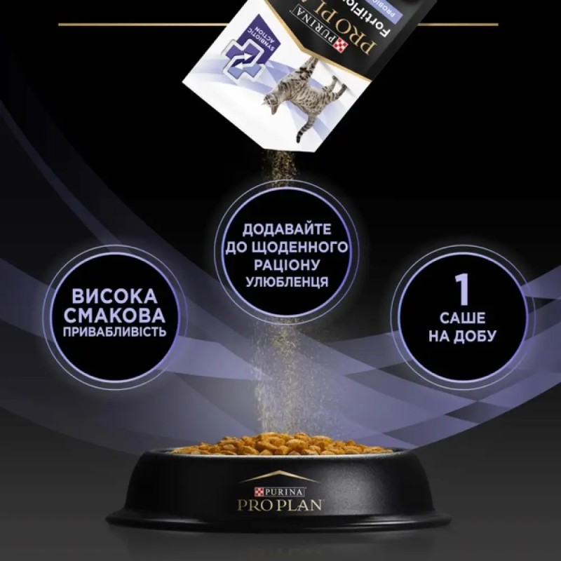 Pro Plan FortiFlora Plus Feline Пробиотик с пребиотиком добавка для кошек и котят