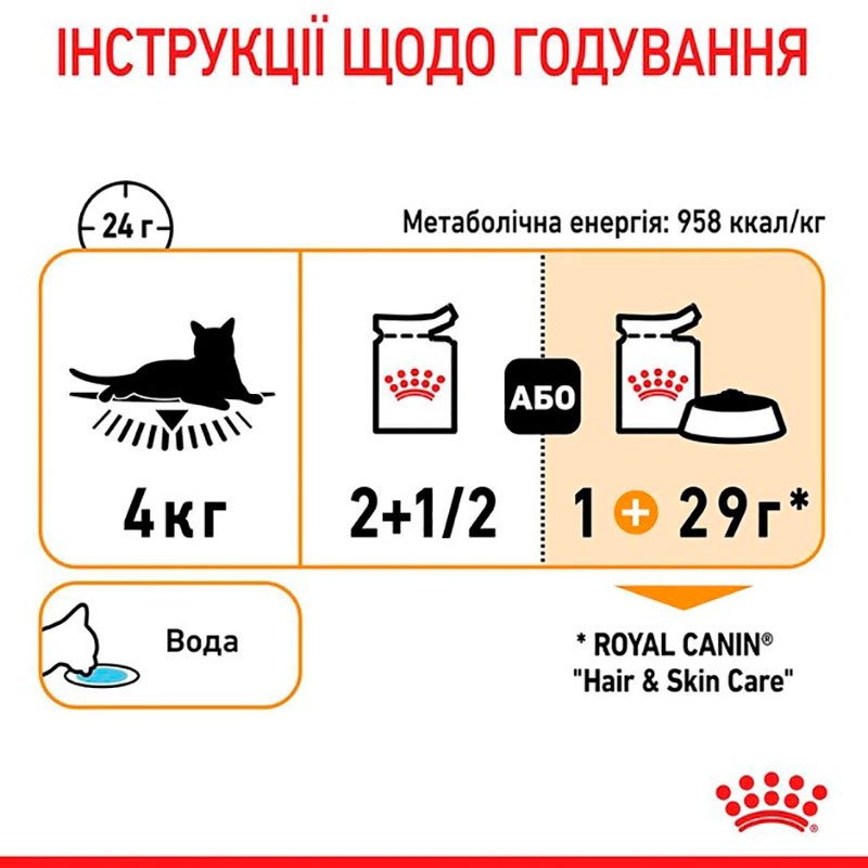 Royal Canin Hair & Skin Care in Gravy Консервы для взрослых кошек