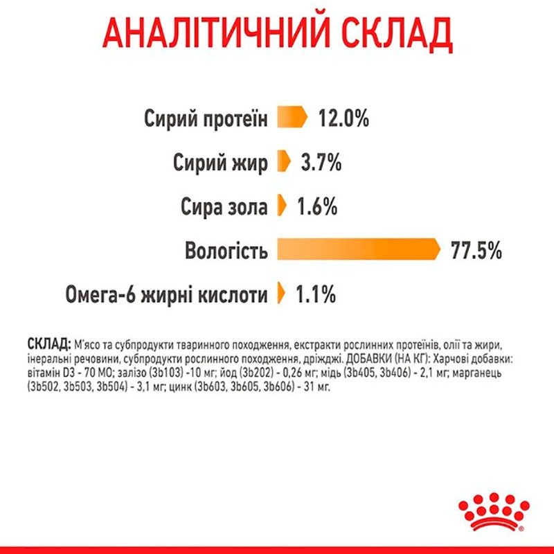 Royal Canin Hair & Skin Care in Gravy Консервы для взрослых кошек