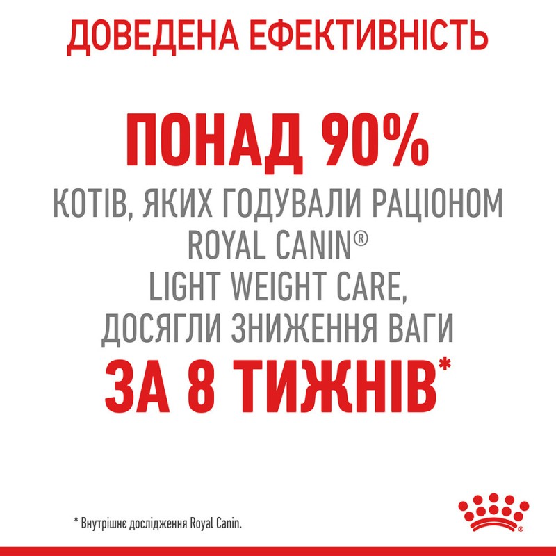 Royal Canin Light Weight Care Консерви для дорослих кішок