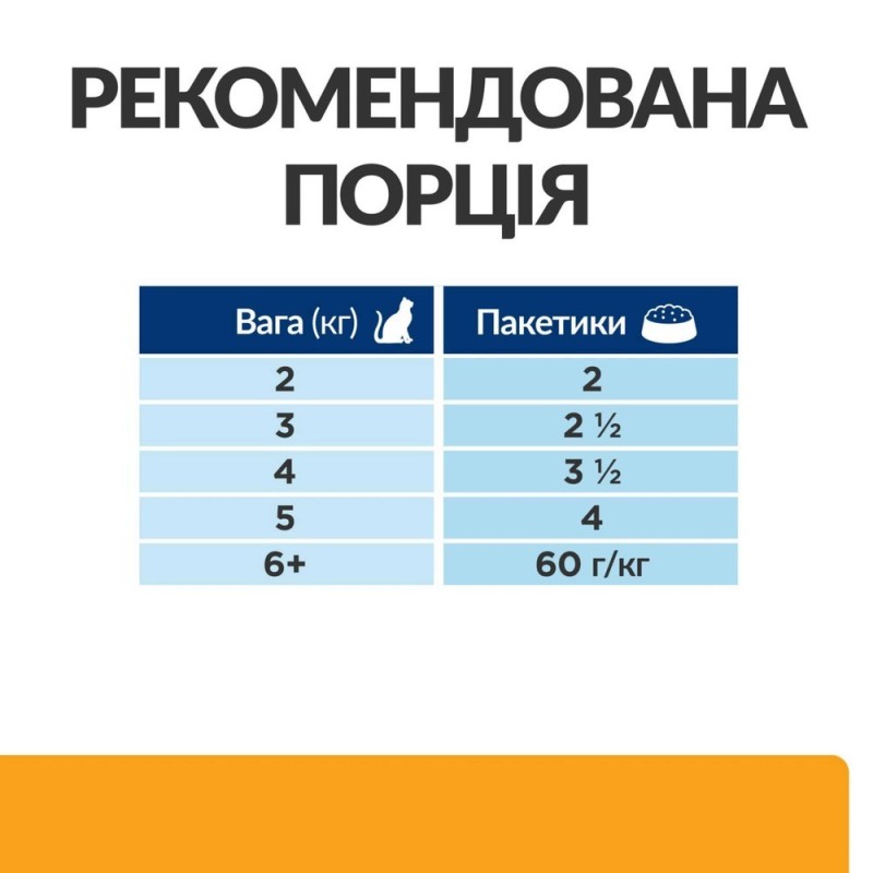 Hills Prescription Diet Urinary Care c/d Multicare Salmon Pouches Консервы для взрослых кошек при заболевании мочевыделительной системы с лососем