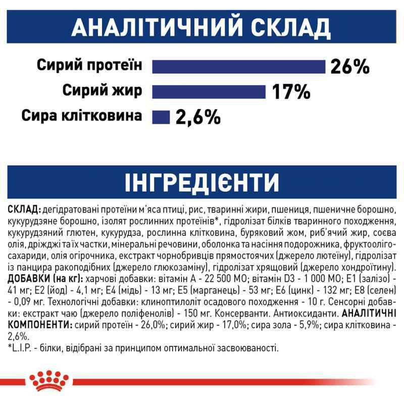 Royal Canin Maxi Adult 5+ Сухий корм для собак