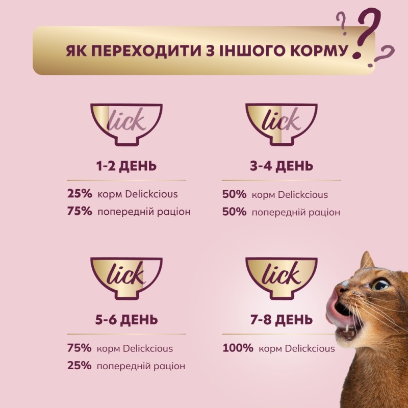 Delickcious Консервы для взрослых кошек с лососем и мидиями в соусе