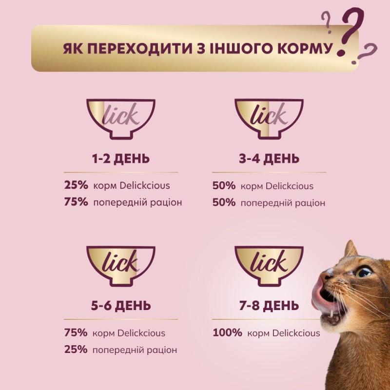 Delickcious Консервы для взрослых кошек с уткой, куриным филе и шпинатом в соусе